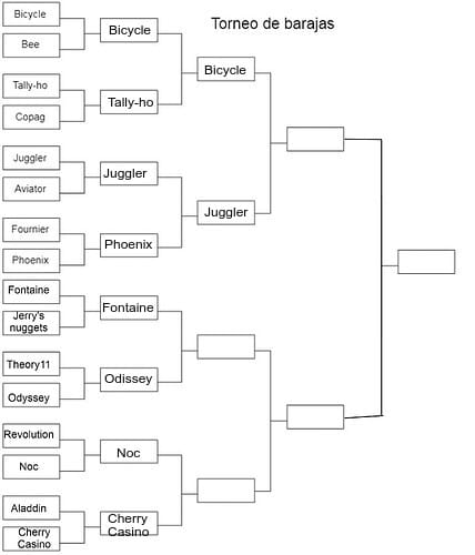 torneo|428x500